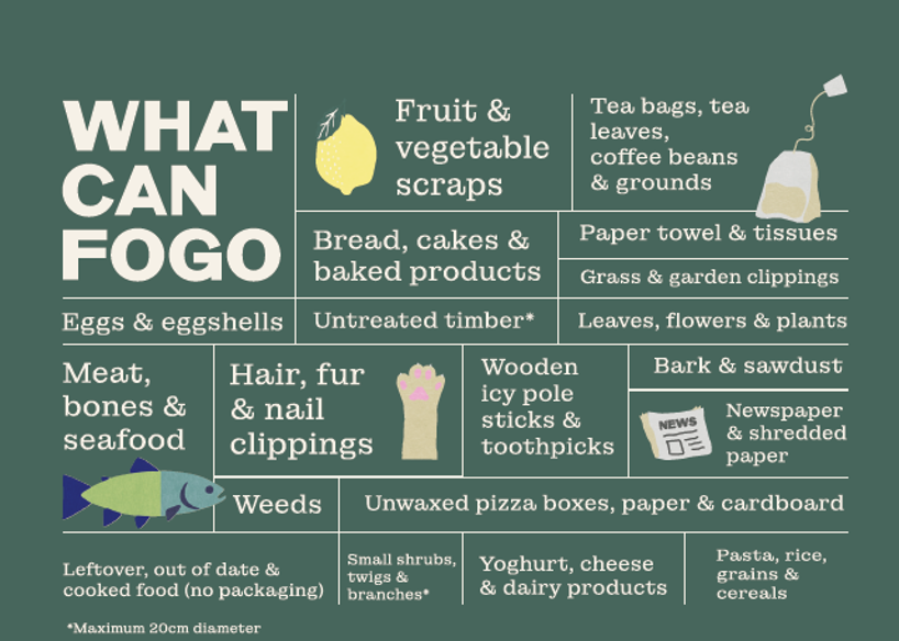 What can FOGO