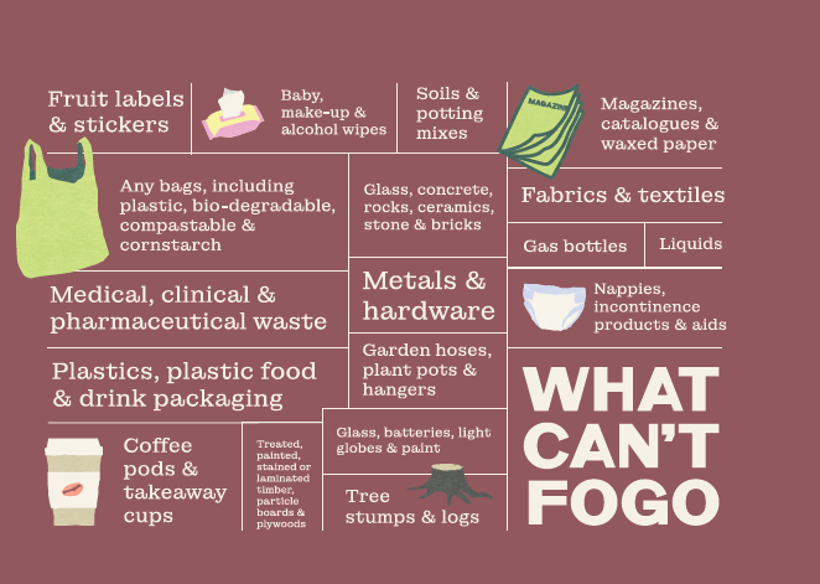 What can't FOGO