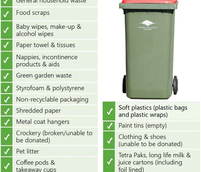 General Waste Bin Graphic