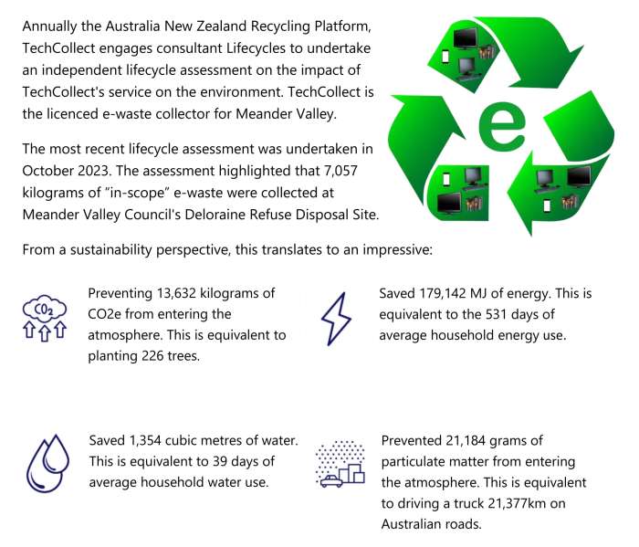 Recycling update e waste 3